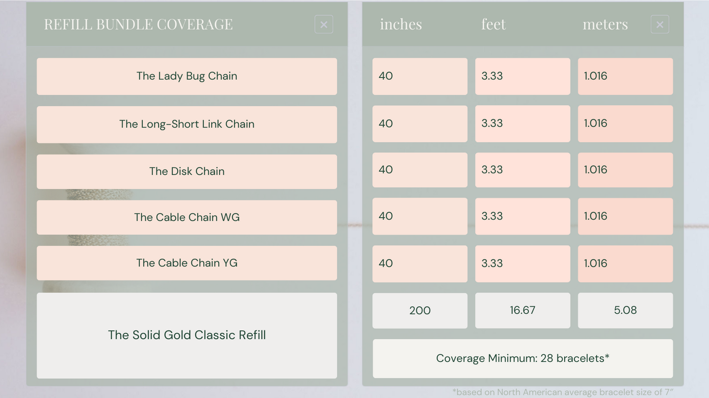 Permanent Jewelry, Paperclip Chain, Long-Short Link Chain, Disk Chain, Cable Chain, Cable Chain, Diamond Bezel Connector, Diamond Bezel Connector, 14k Solid Yellow Gold Jump Rings, 14k Solid White Gold Jump Rings