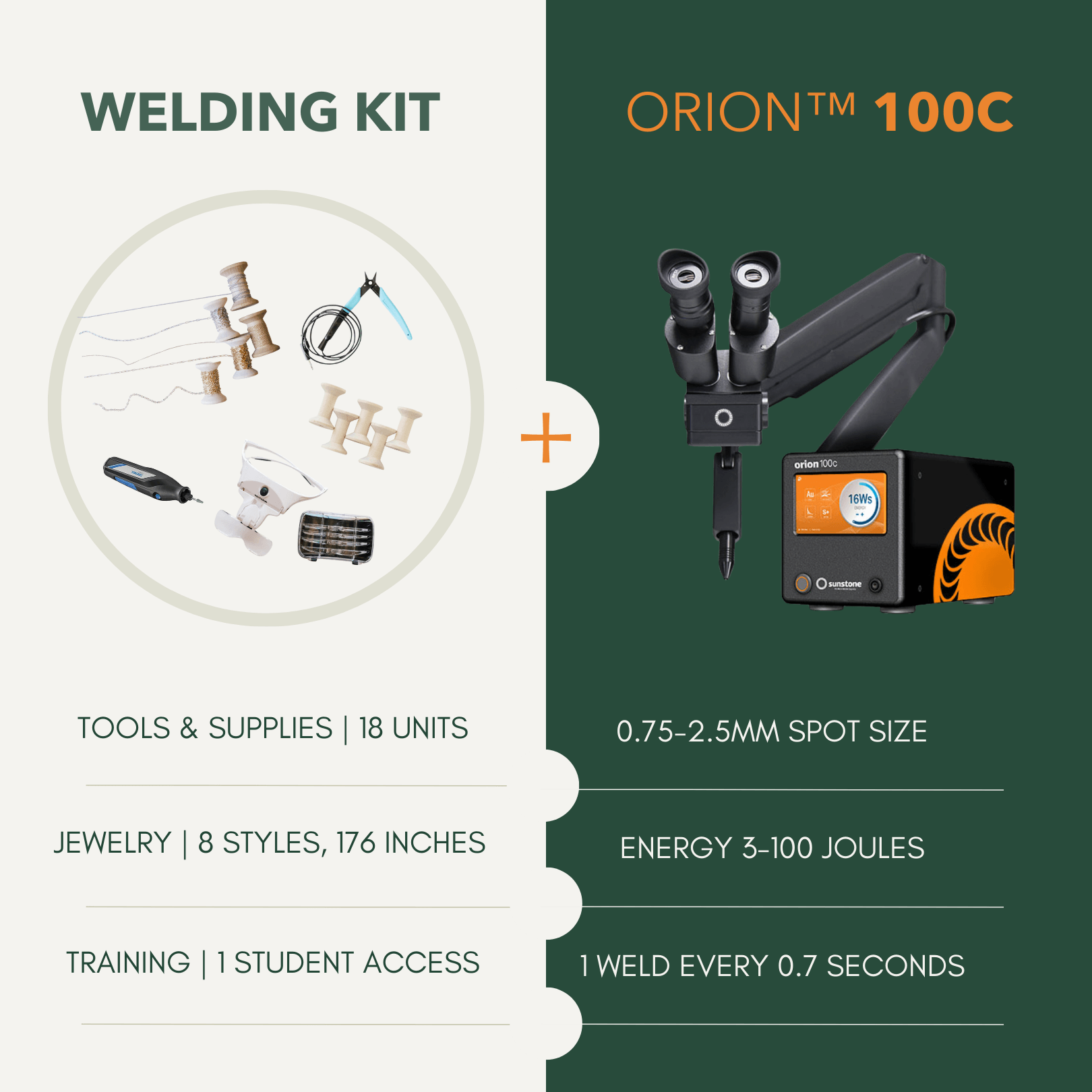 Starter Welding Kit – Permanent Jewelry Solutions