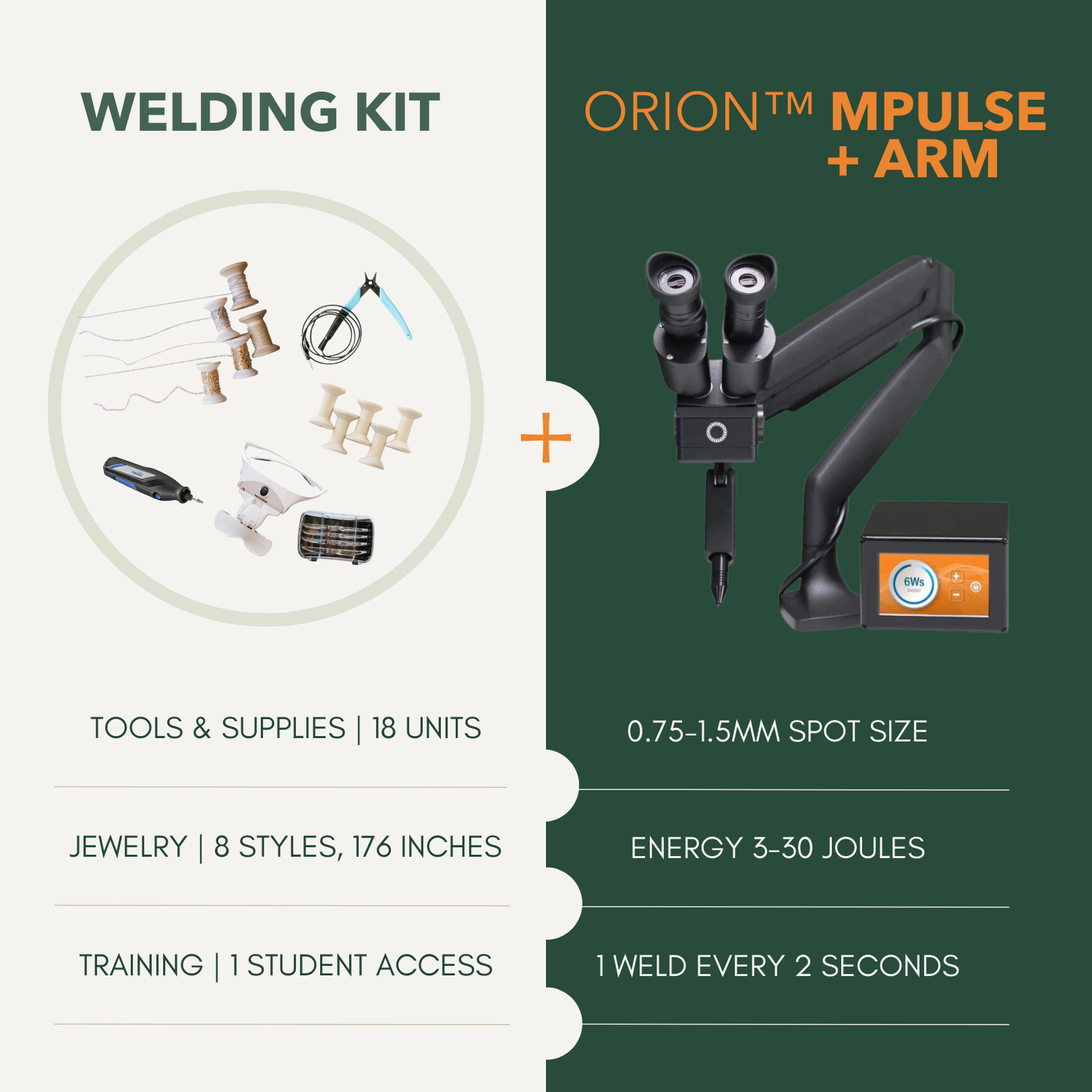 Permanent Jewelry starter kit for Beginners, Orion Mpulse Welder and T –  Chains and Findings