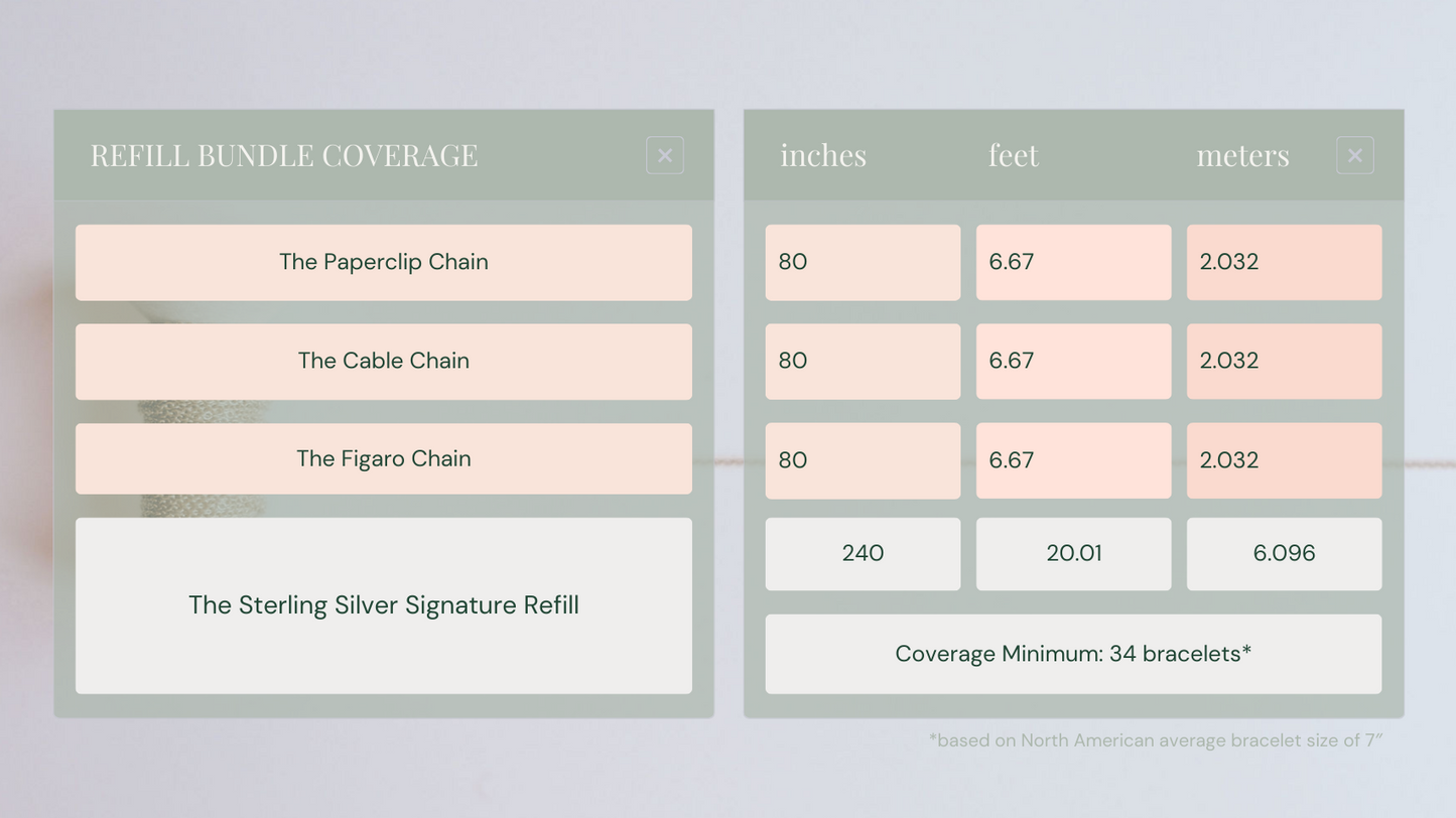 Permanent Jewelry, Sterling Silver Bundle, Paperclip Chain, Cable Chain, Figaro Chain, Eye Connector Charm, Star Charm, Sterling Silver Jump Rings