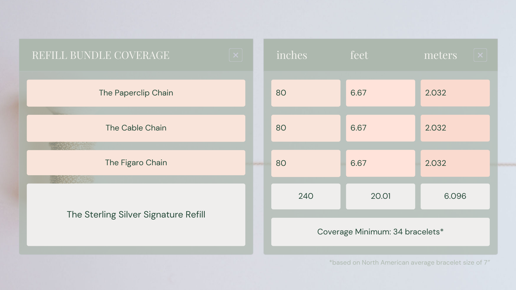 Permanent Jewelry, Sterling Silver Bundle, Paperclip Chain, Cable Chain, Figaro Chain, Eye Connector Charm, Star Charm, Sterling Silver Jump Rings